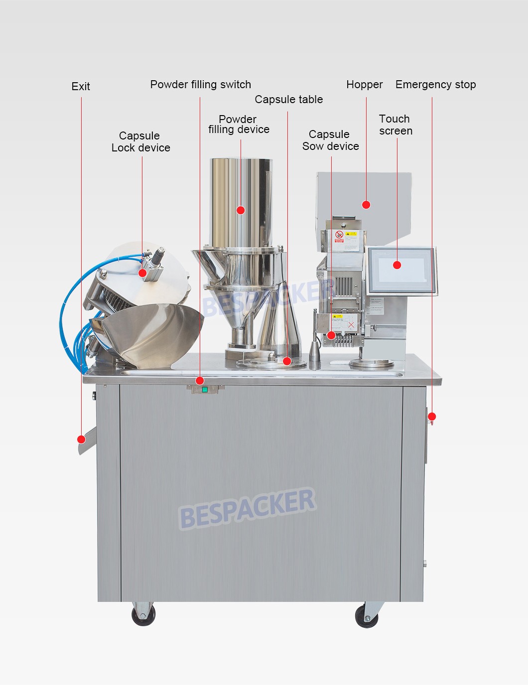 Zhejiang Bespacker Machine Co,. Ltd.