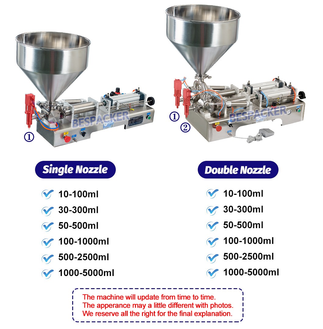 Bespacker machine Manufacturers