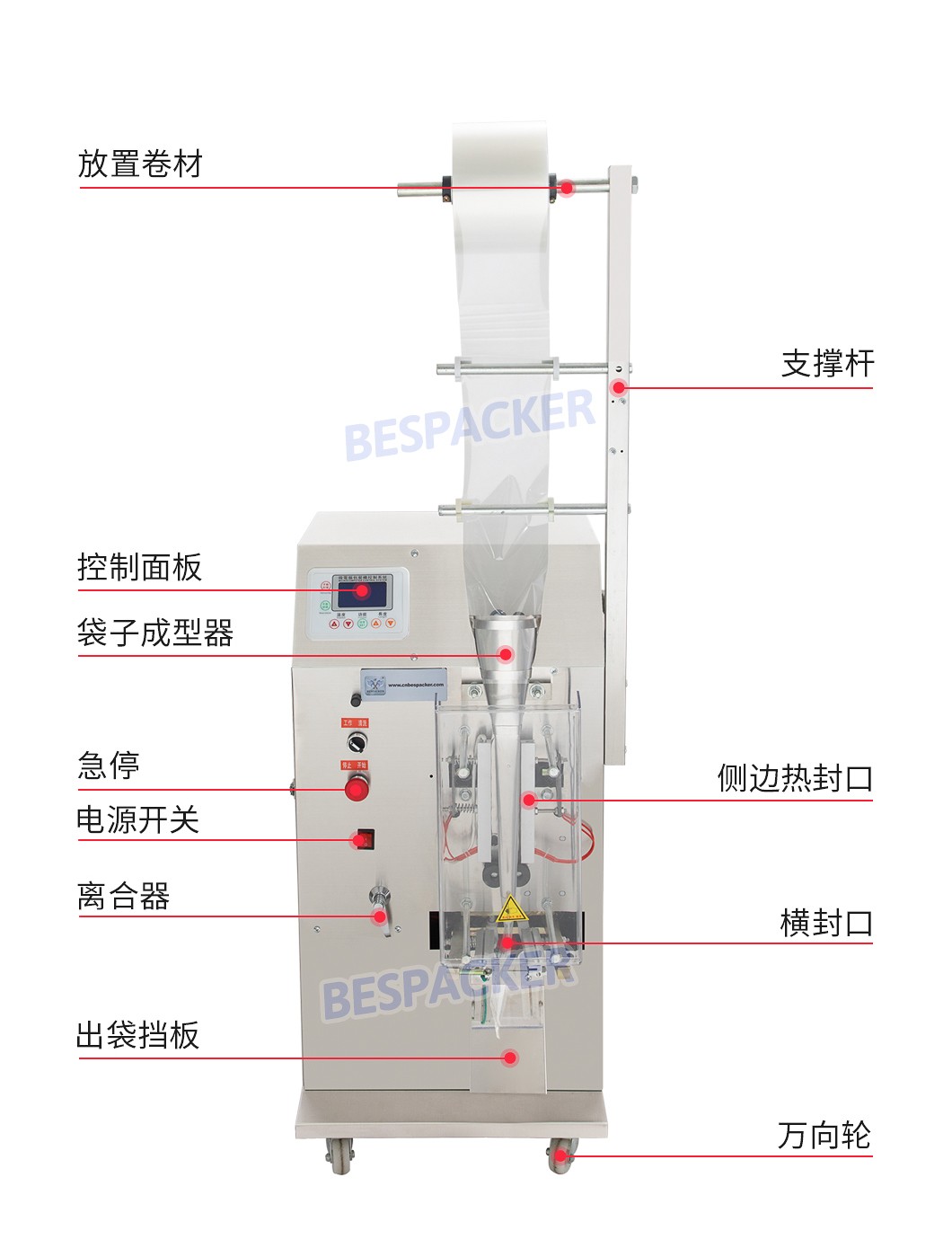 图片关键词