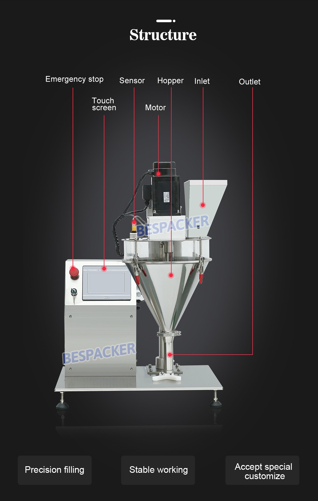 Bespacker machine Manufacturers