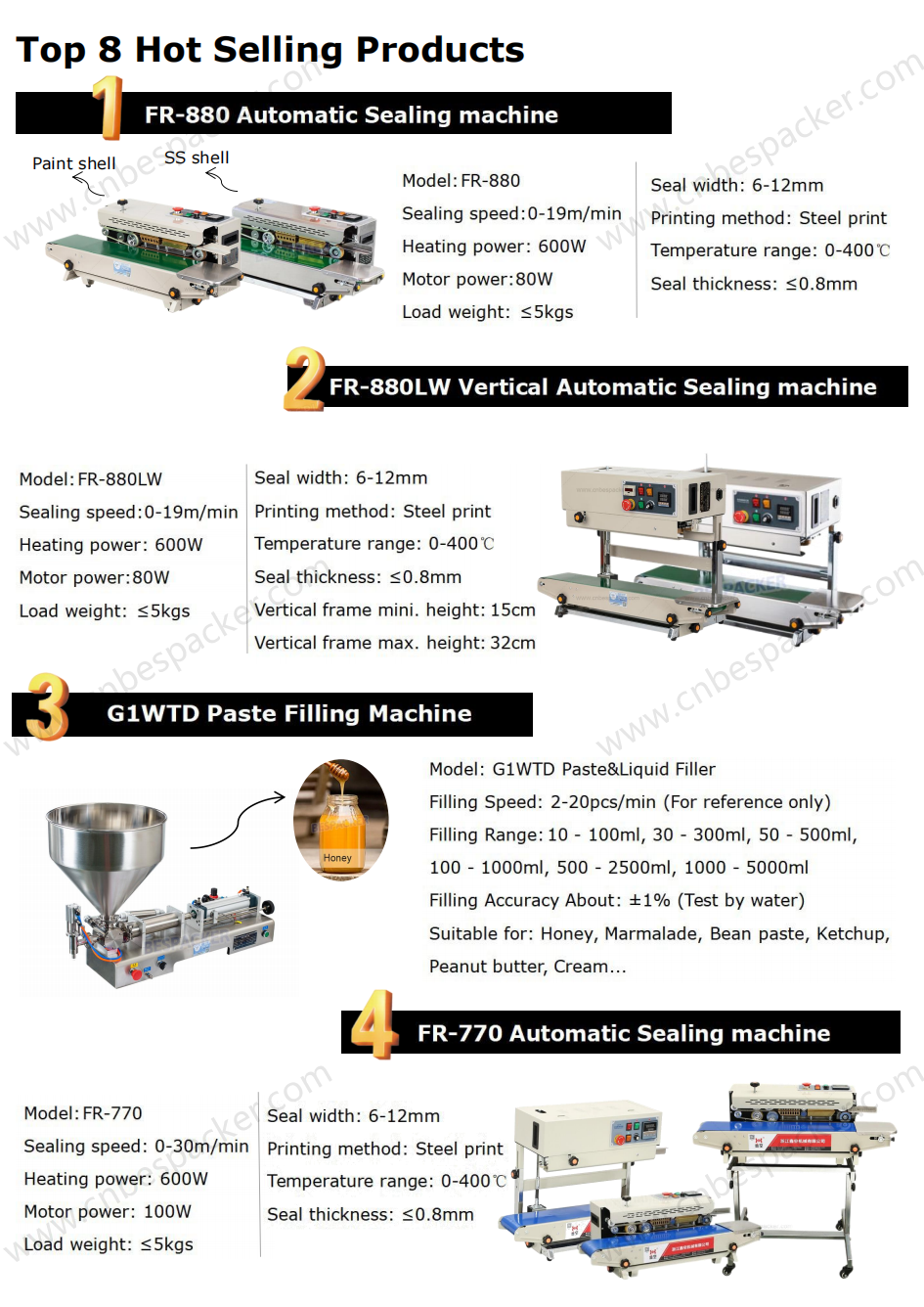 Bespacker machine Manufacturers