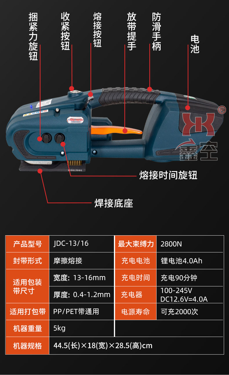 图片关键词