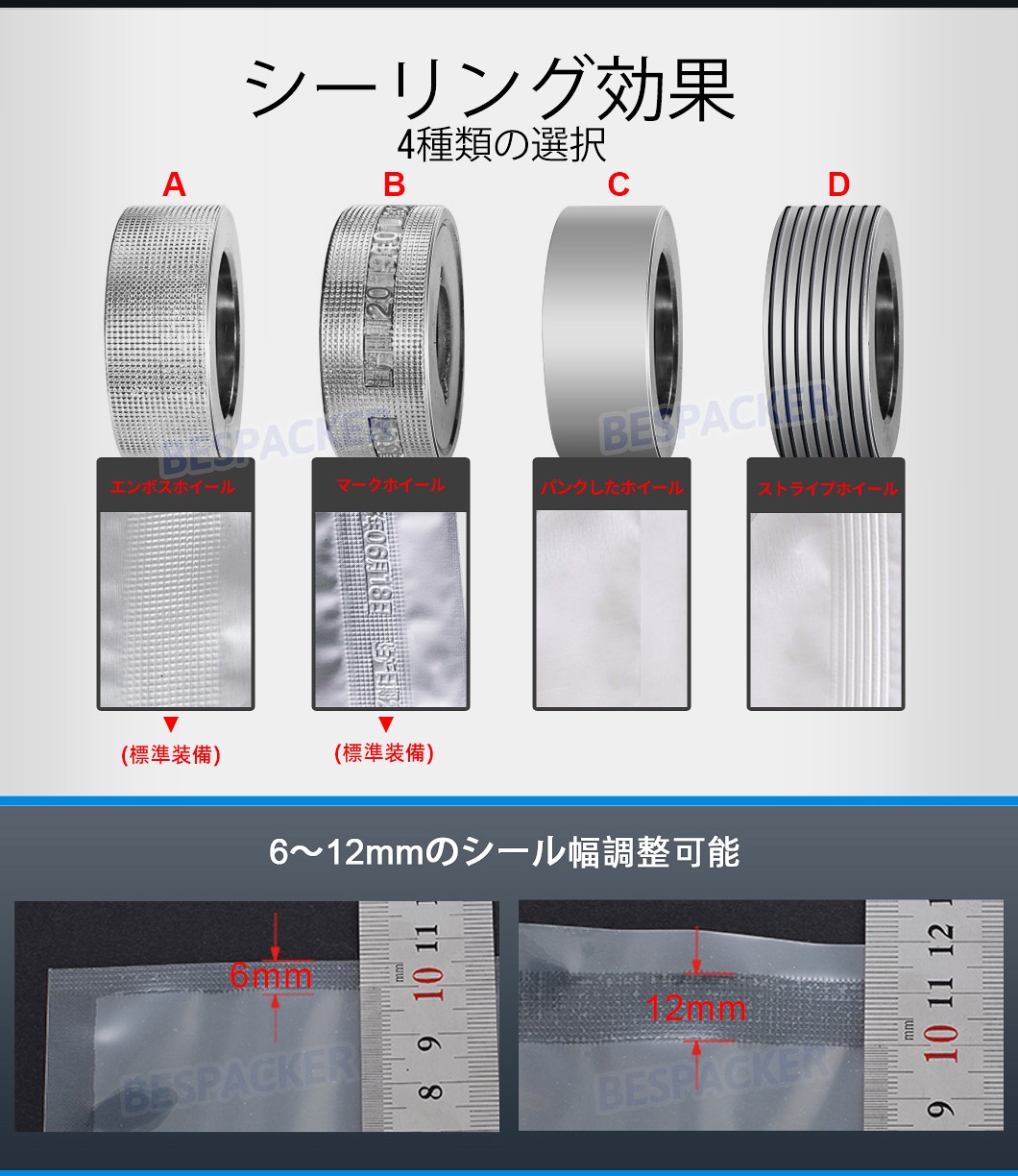 浙江Bespackerマシン有限会社