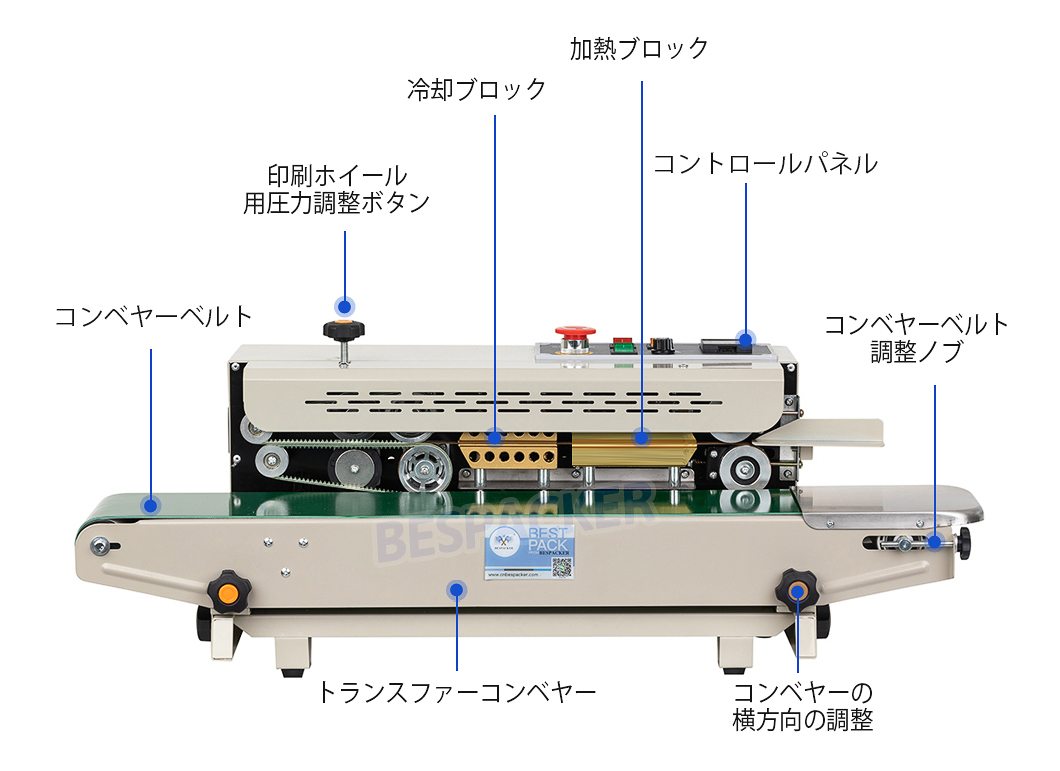 浙江Bespackerマシン有限会社