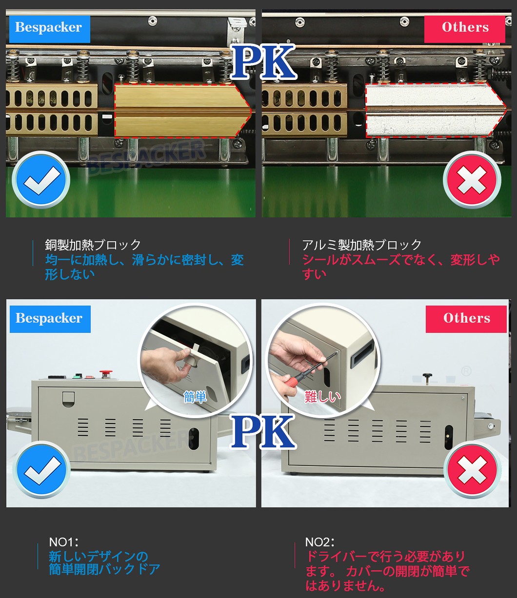 浙江Bespackerマシン有限会社