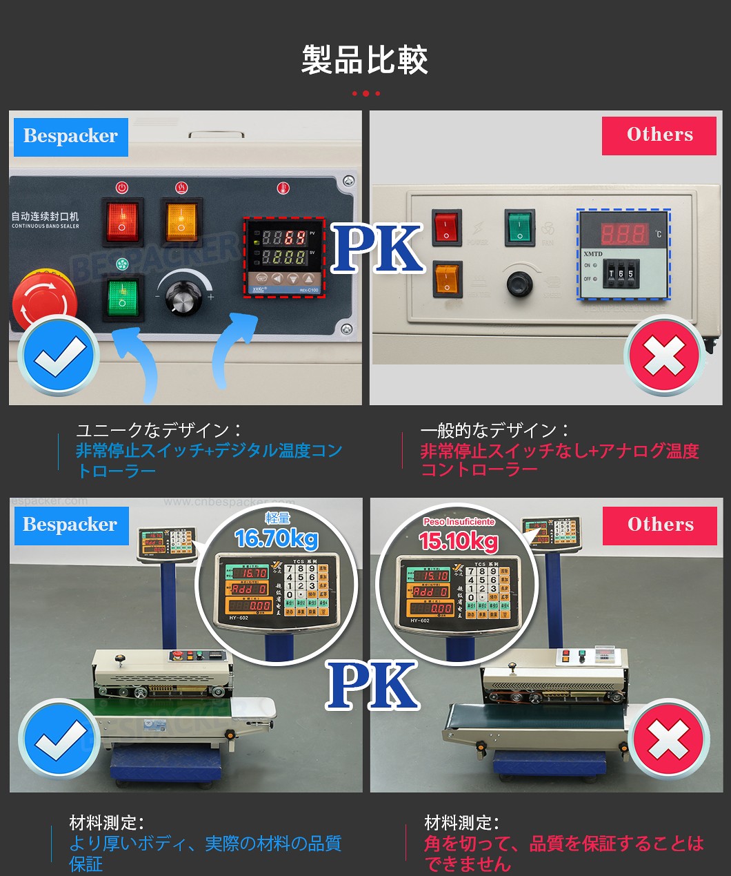 浙江Bespackerマシン有限会社