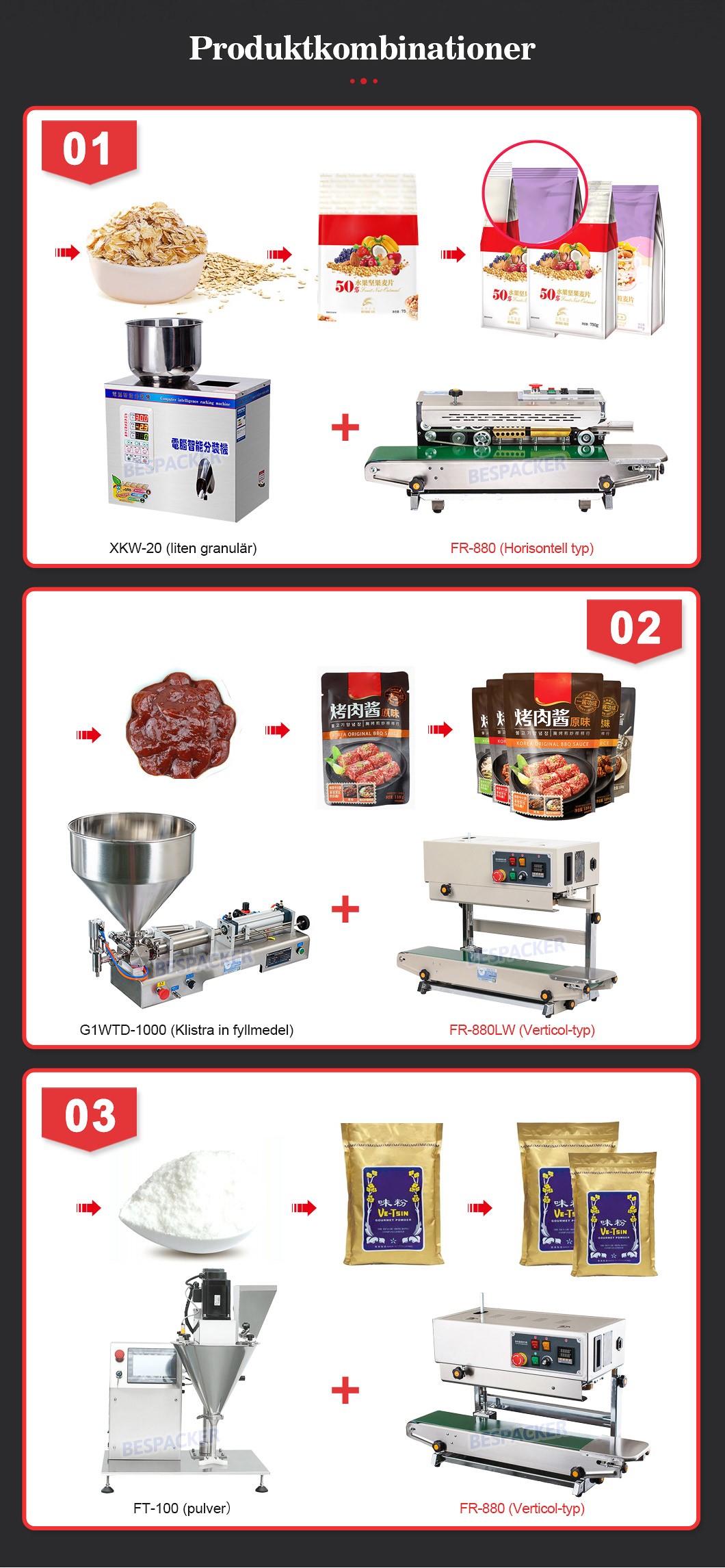 Zhejiang Bespacker Machine Co,. Ltd.