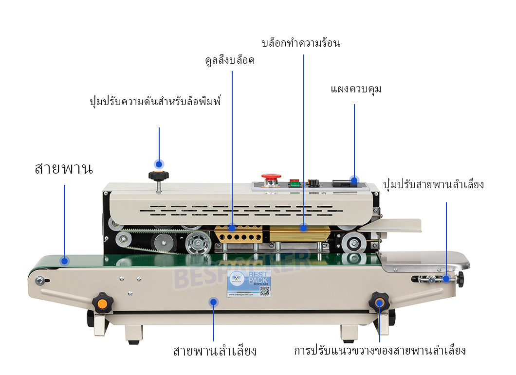 เจ้อเจียง เบสเครื่องจักรบรรจุภัณฑ์จำกัด