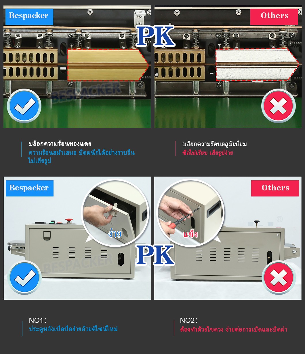 เจ้อเจียง เบสเครื่องจักรบรรจุภัณฑ์จำกัด