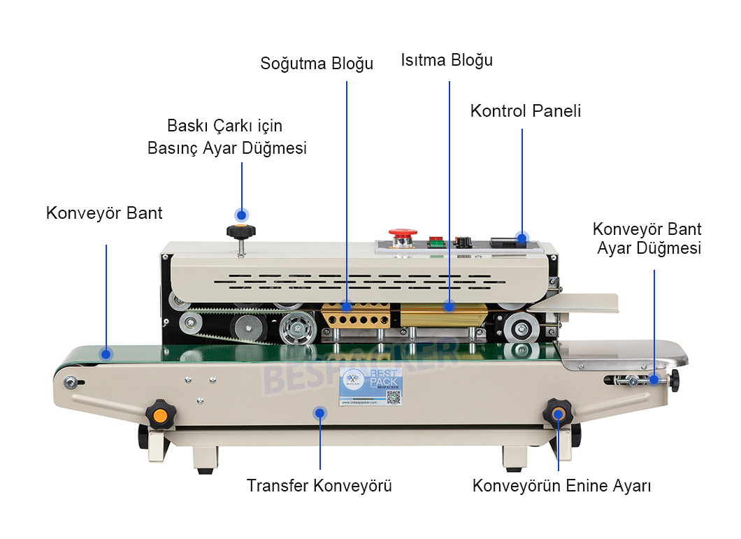 Bespacker Machine