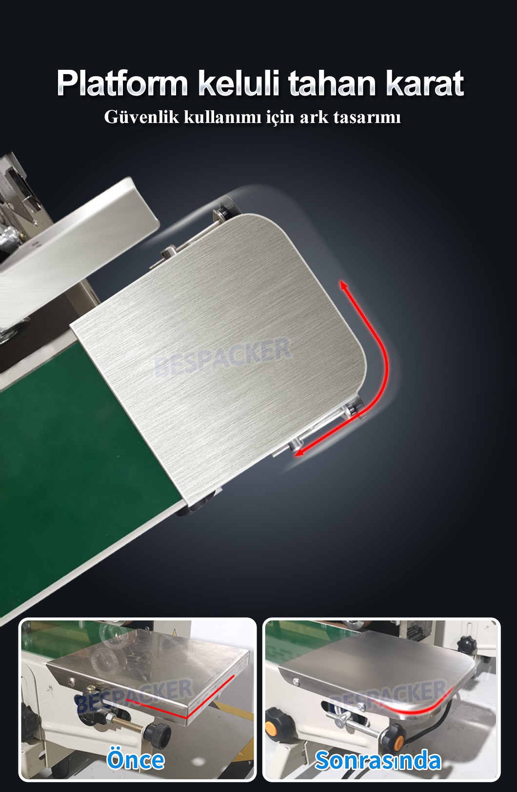 Bespacker Machine