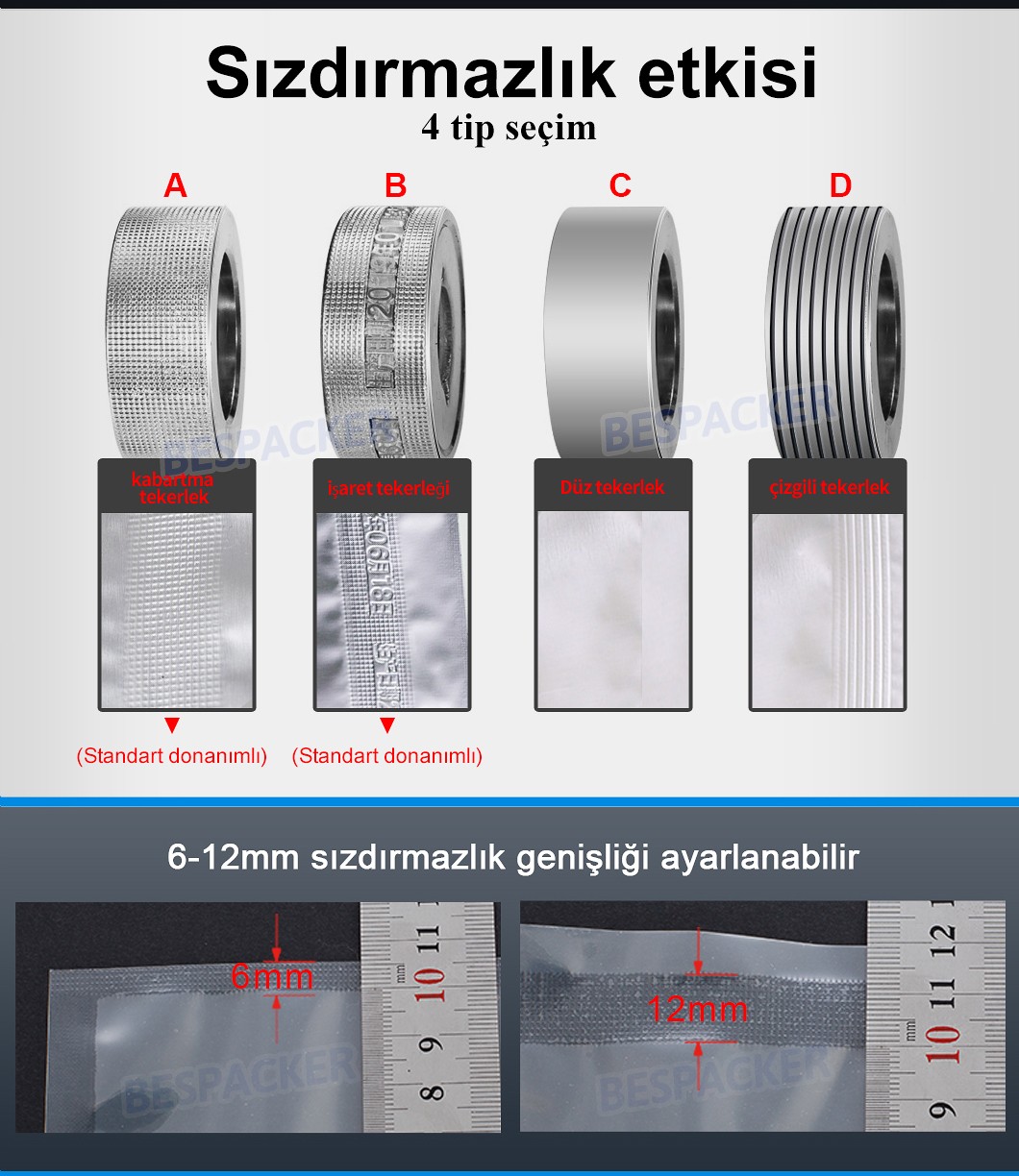Bespacker Machine