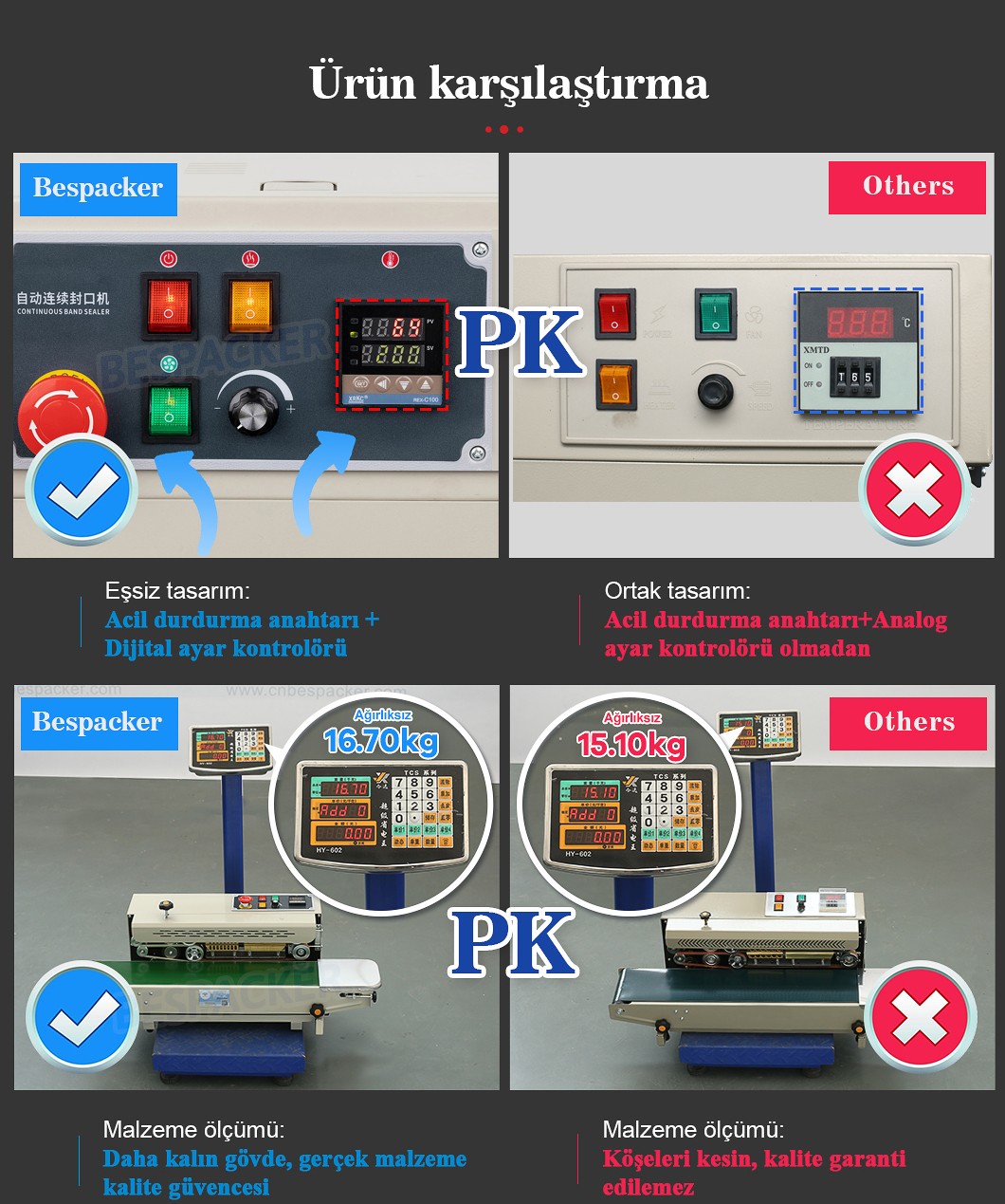 Bespacker Machine
