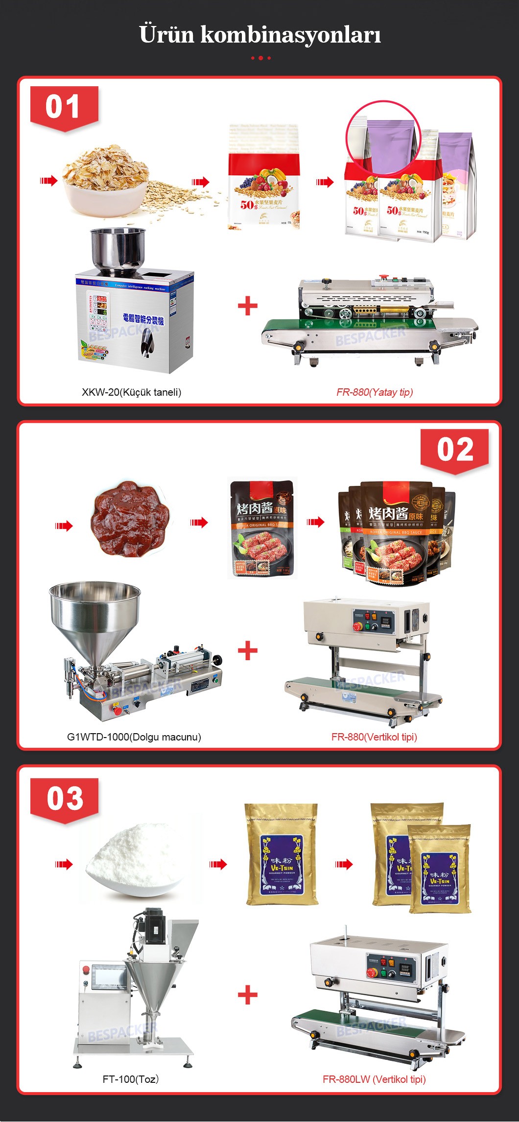 Bespacker Machine