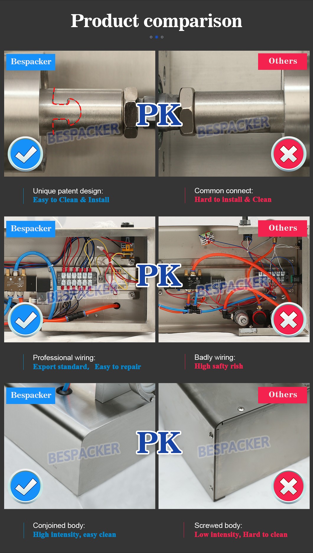 Bespacker machine Manufacturers