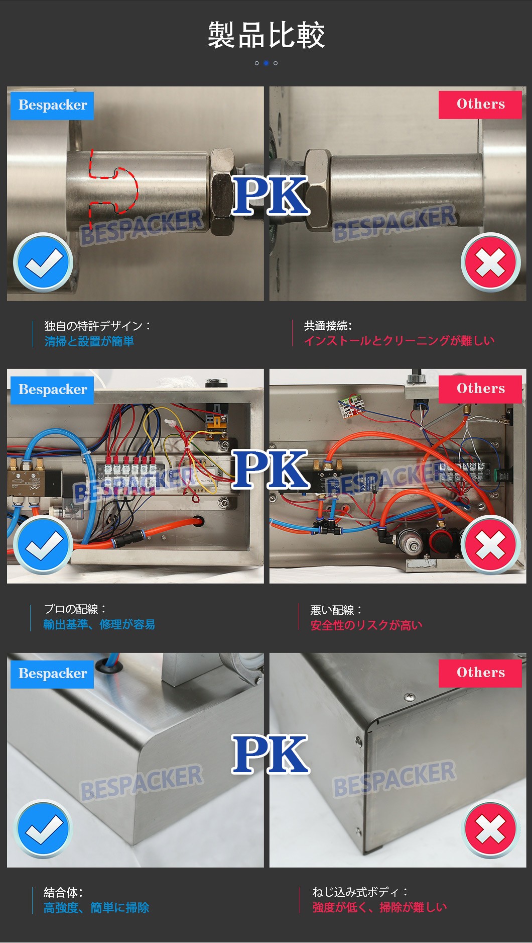 浙江Bespackerマシン有限会社