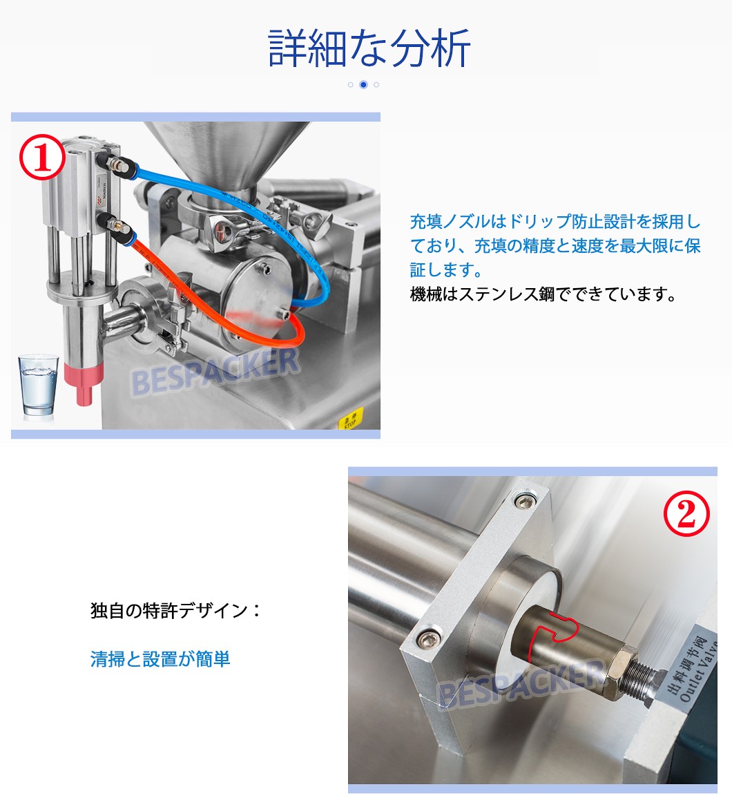 浙江Bespackerマシン有限会社