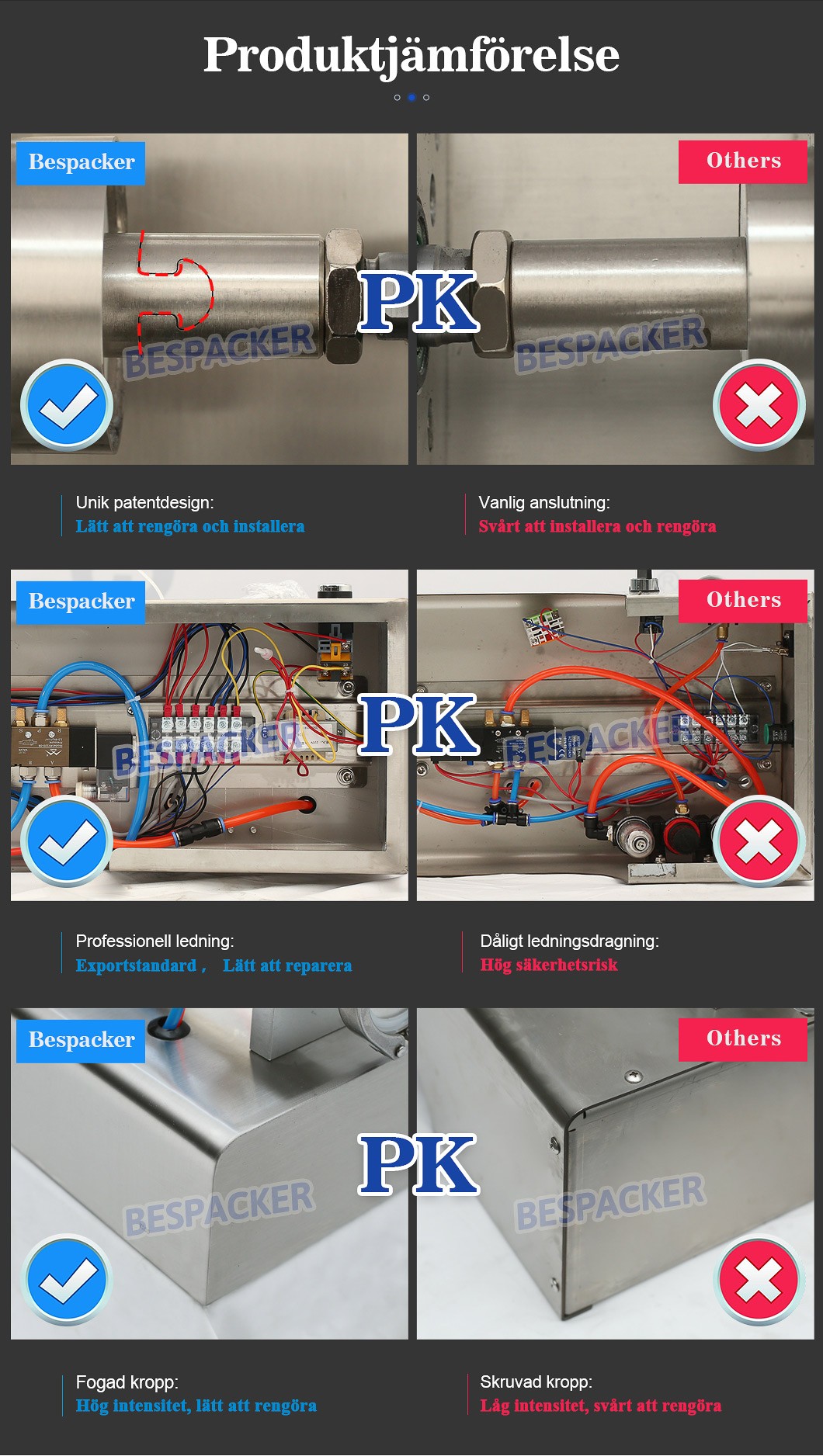 Zhejiang Bespacker Machine Co,. Ltd.