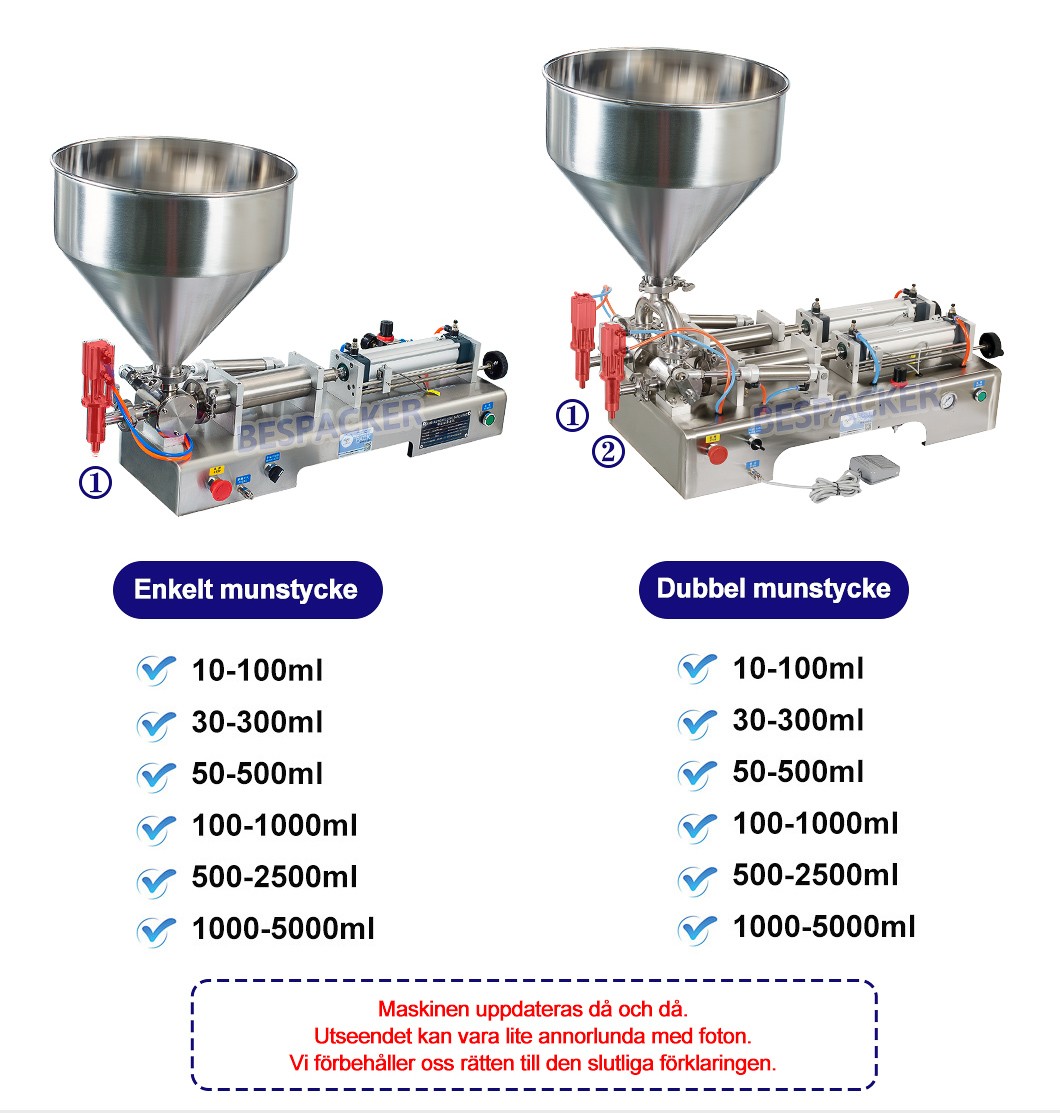 Zhejiang Bespacker Machine Co,. Ltd.