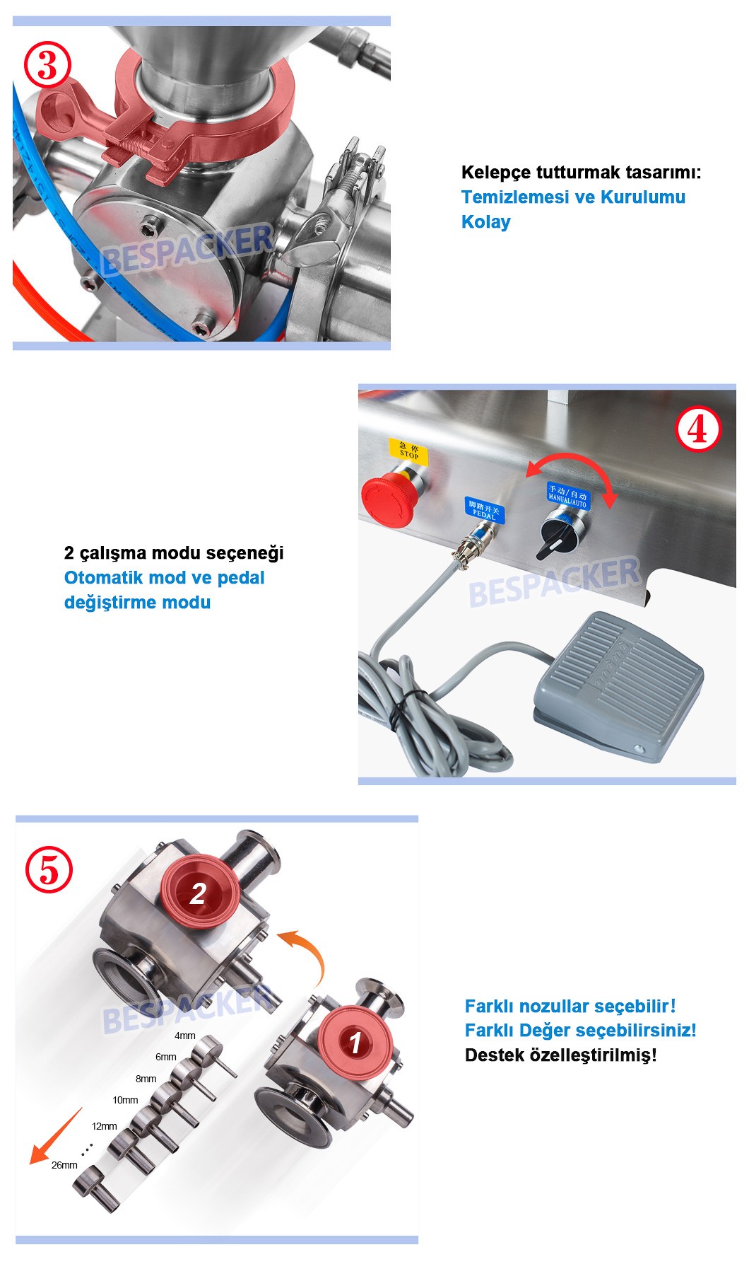 Bespacker Machine