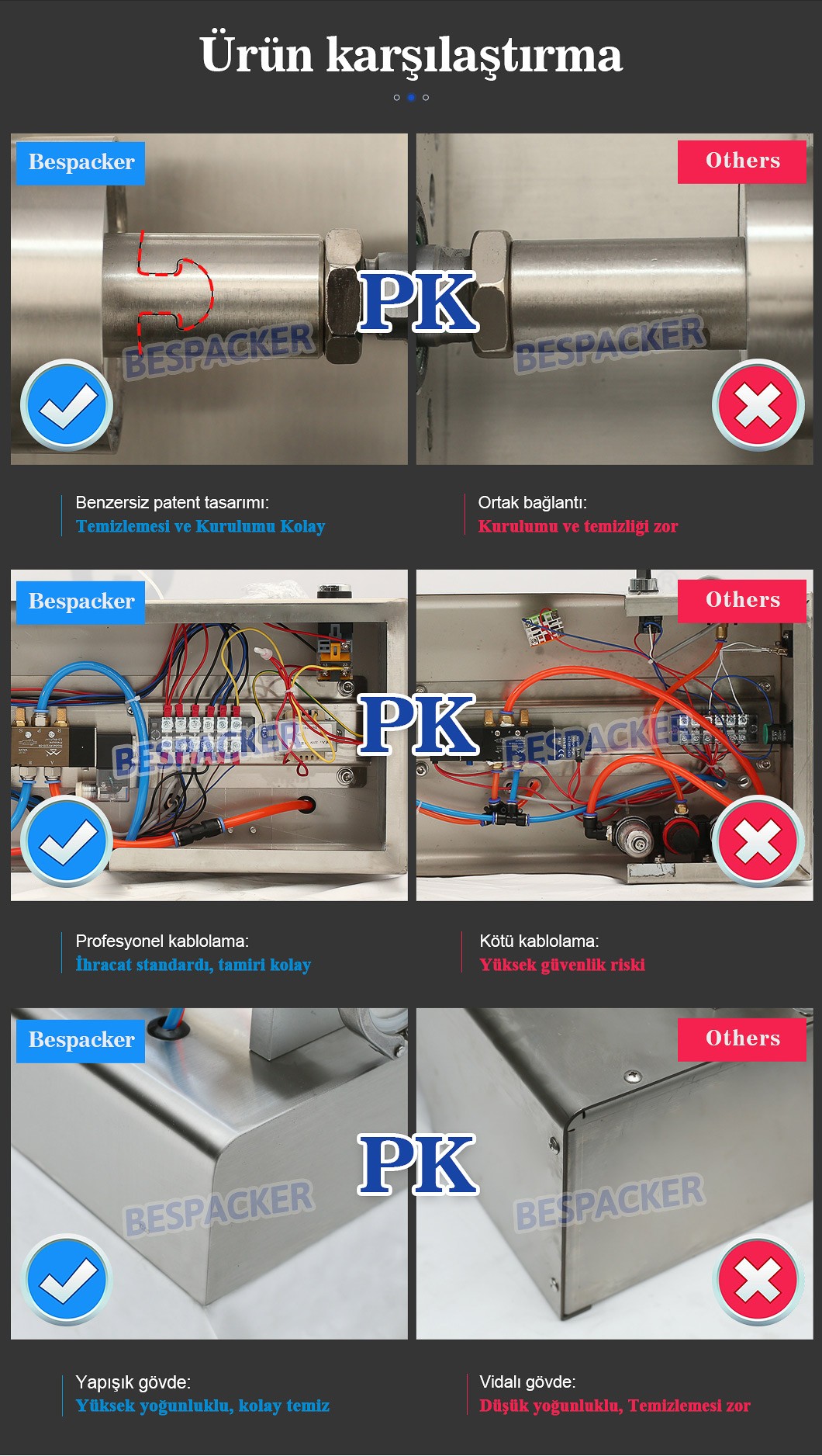 Bespacker Machine