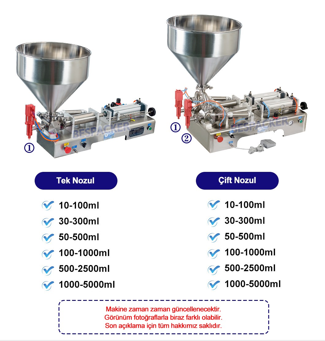 Bespacker Machine