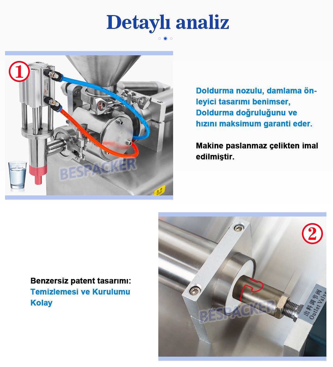 Bespacker Machine