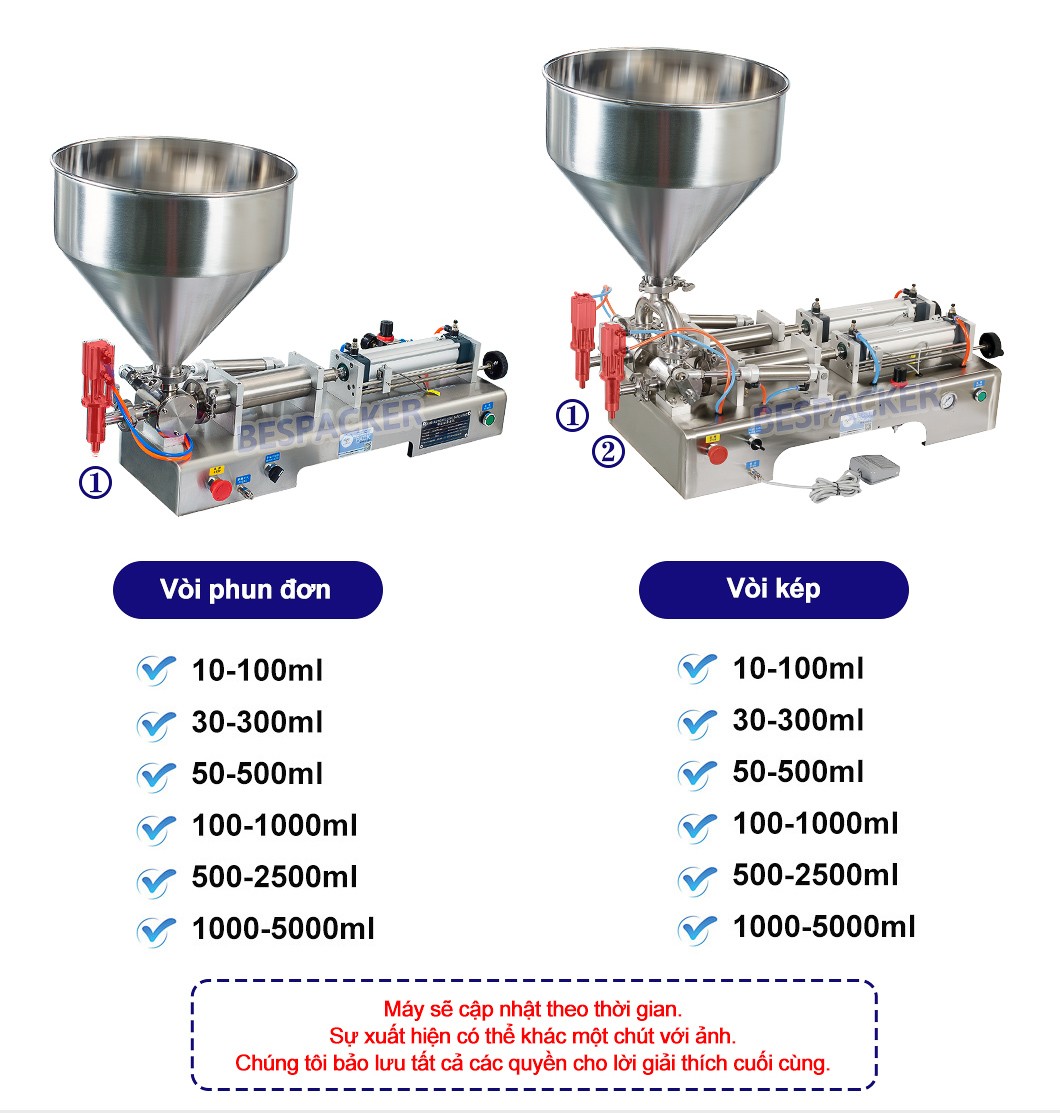 Máy đệm lò, máy lắp ráp, máy đóng gói Vacuum
