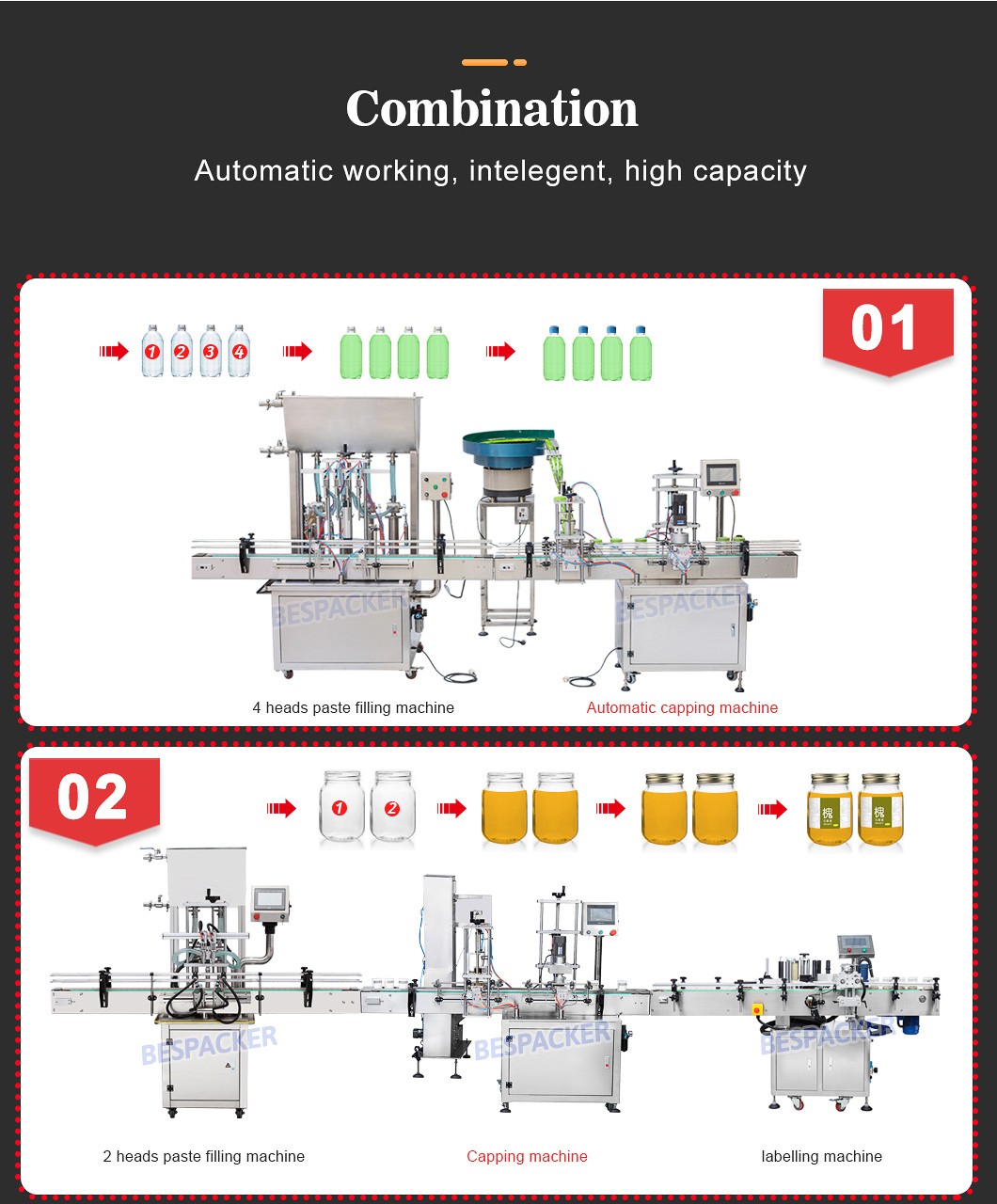 Bespacker machine Manufacturers