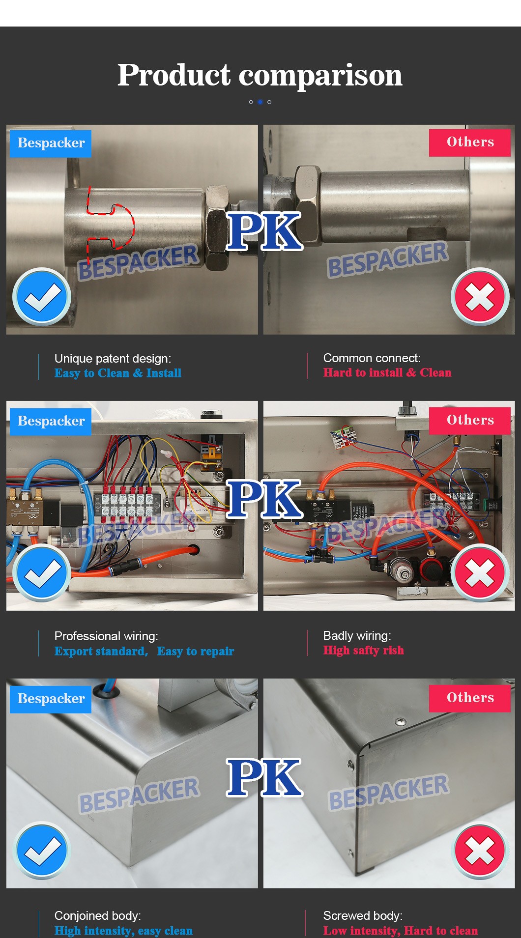 Bespacker machine Manufacturers