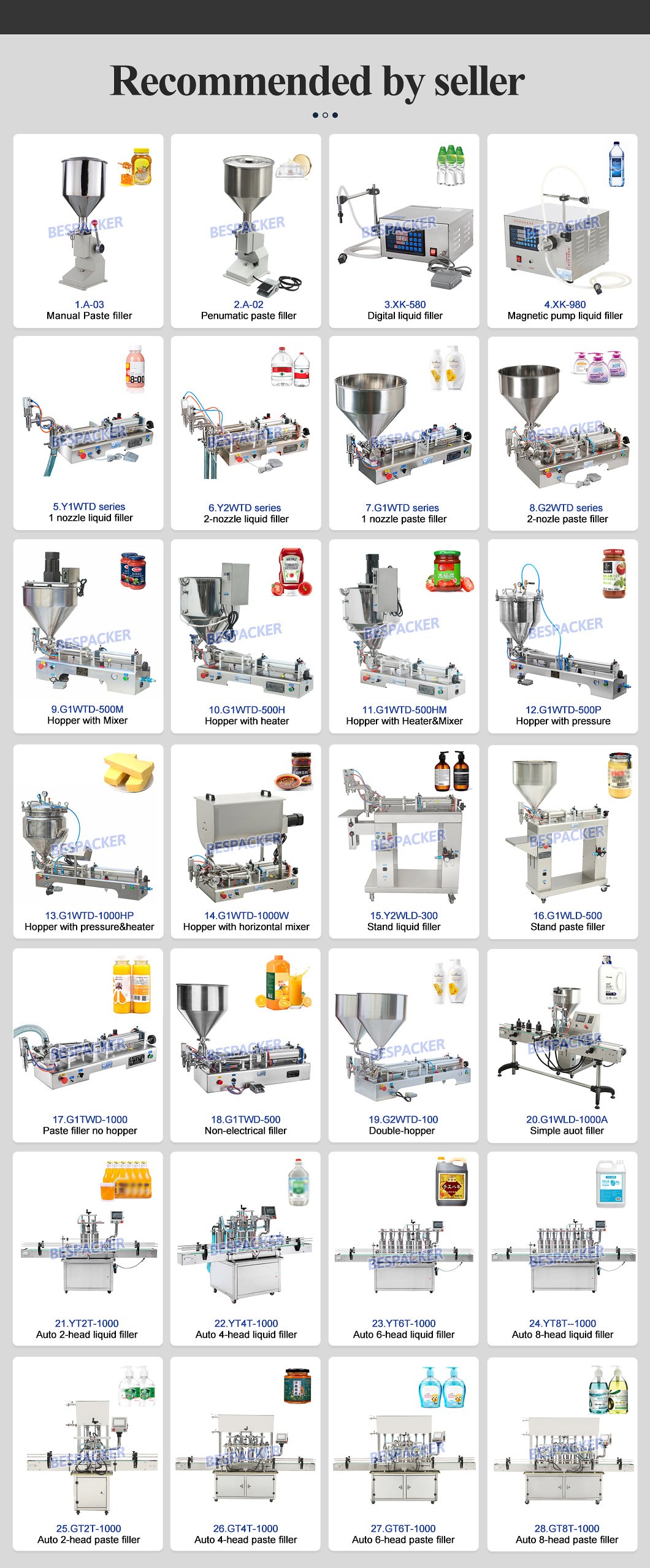 Bespacker machine Manufacturers