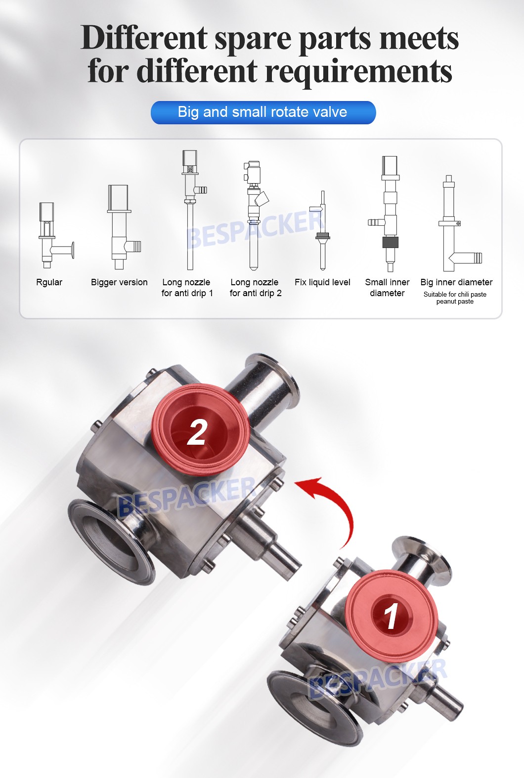 Bespacker machine Manufacturers