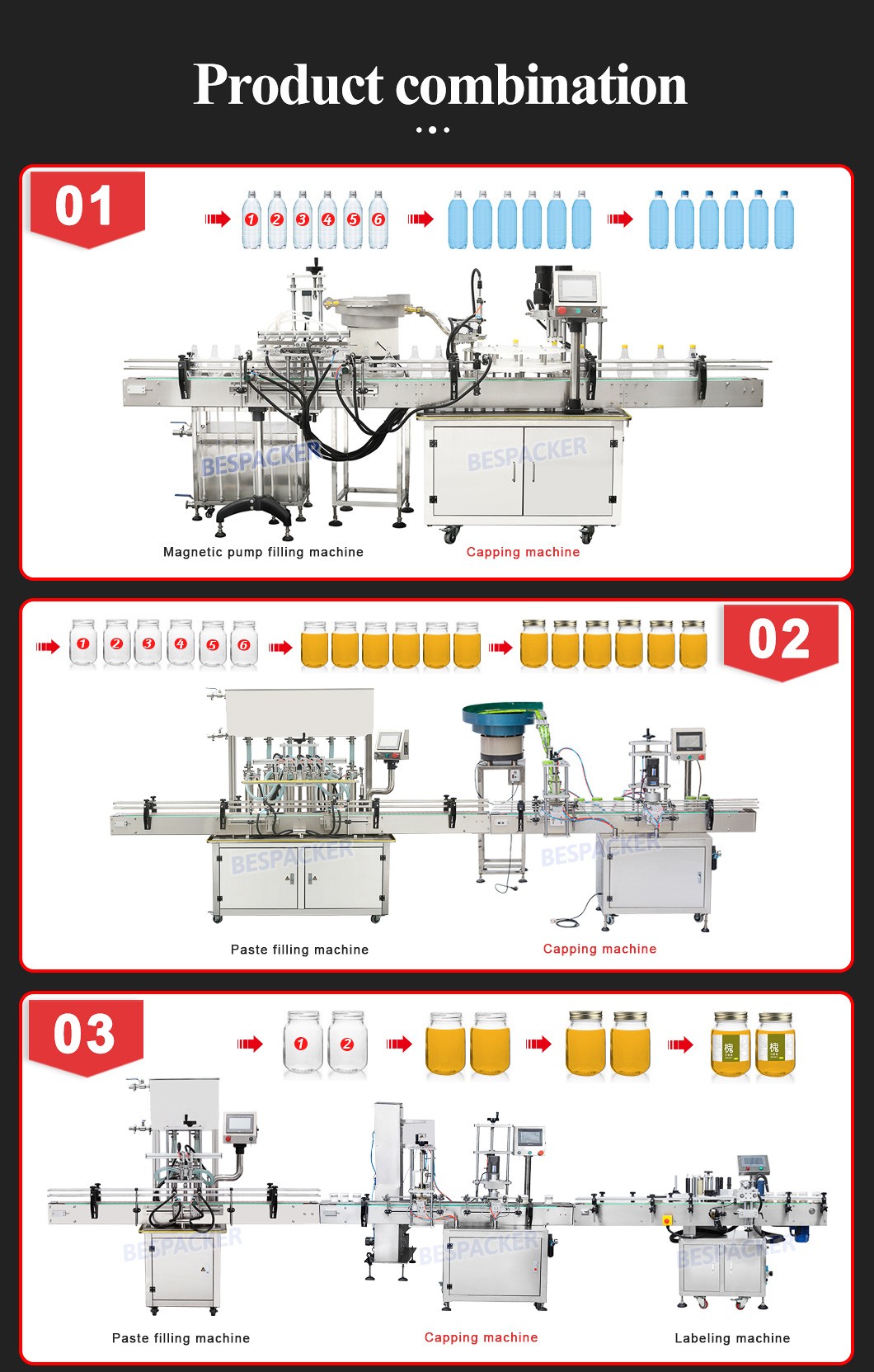 Bespacker machine Manufacturers