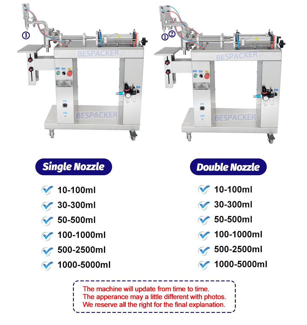 Bespacker machine Manufacturers