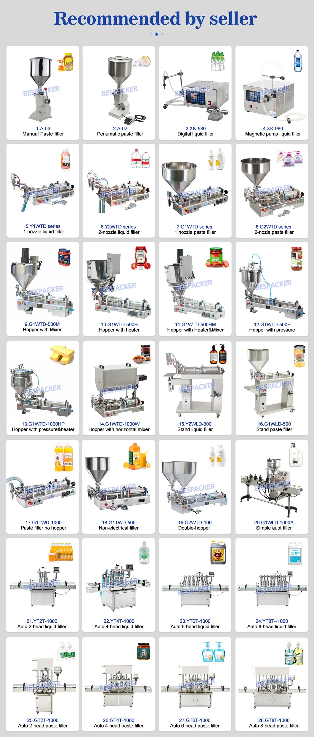 Bespacker machine Manufacturers