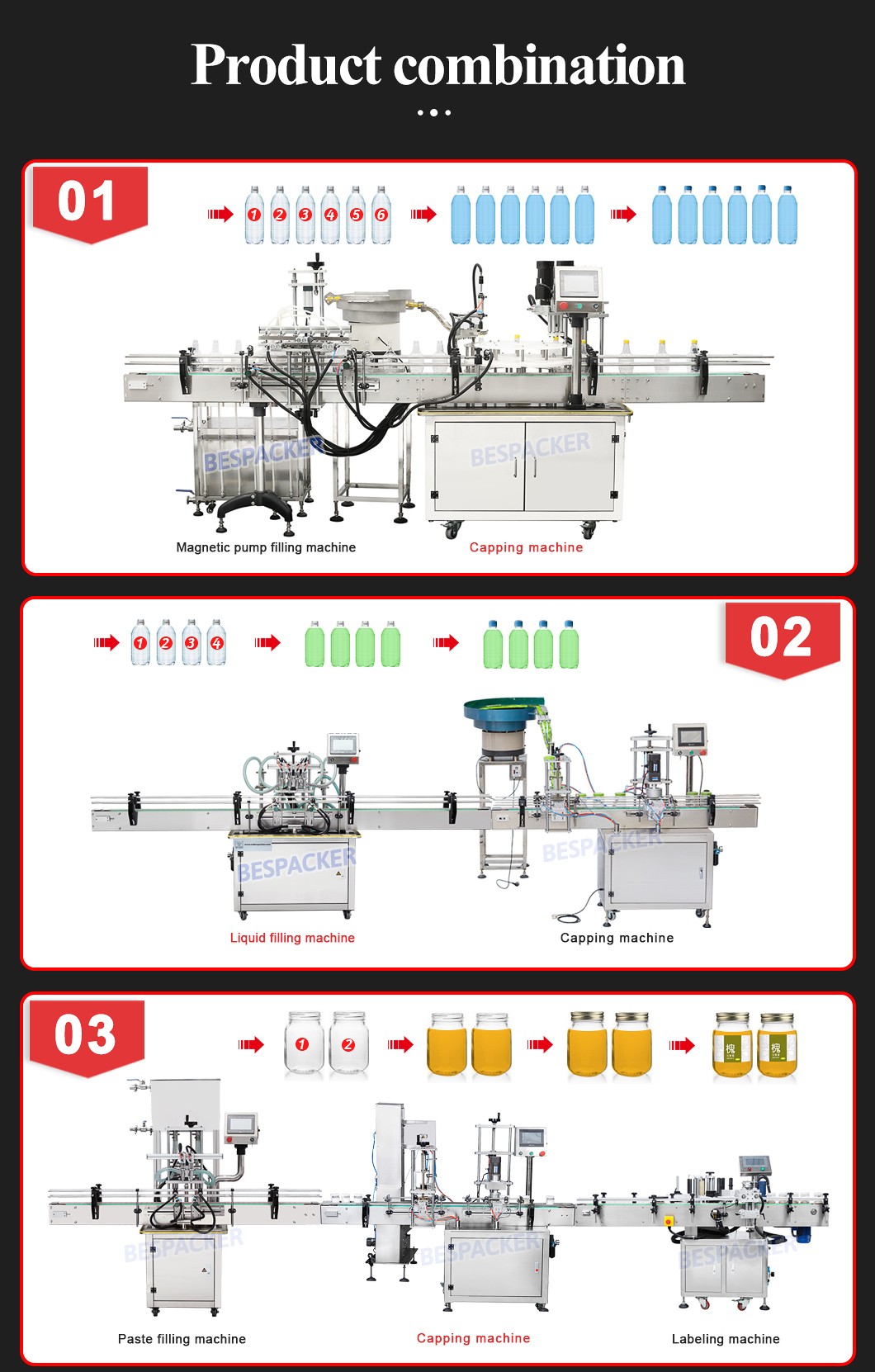 Bespacker machine Manufacturers