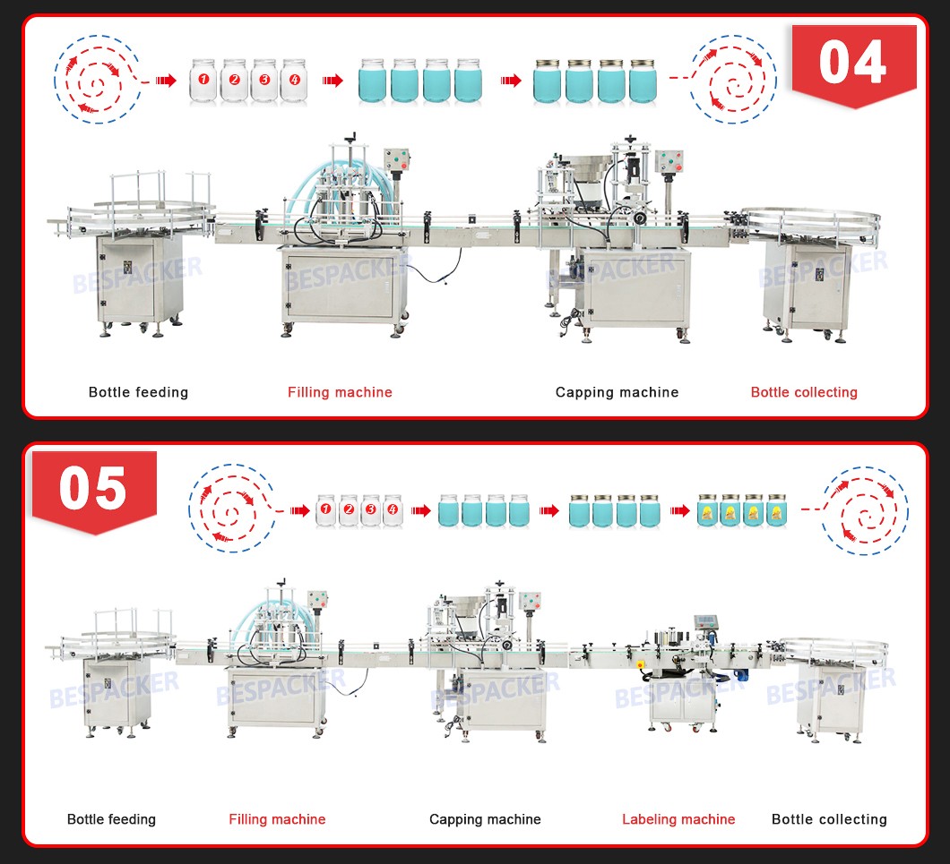 Bespacker machine Manufacturers