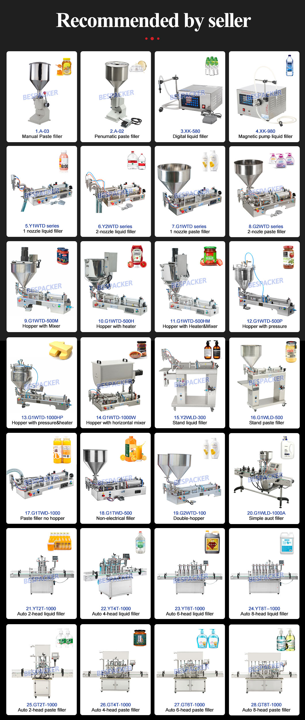 Bespacker machine Manufacturers