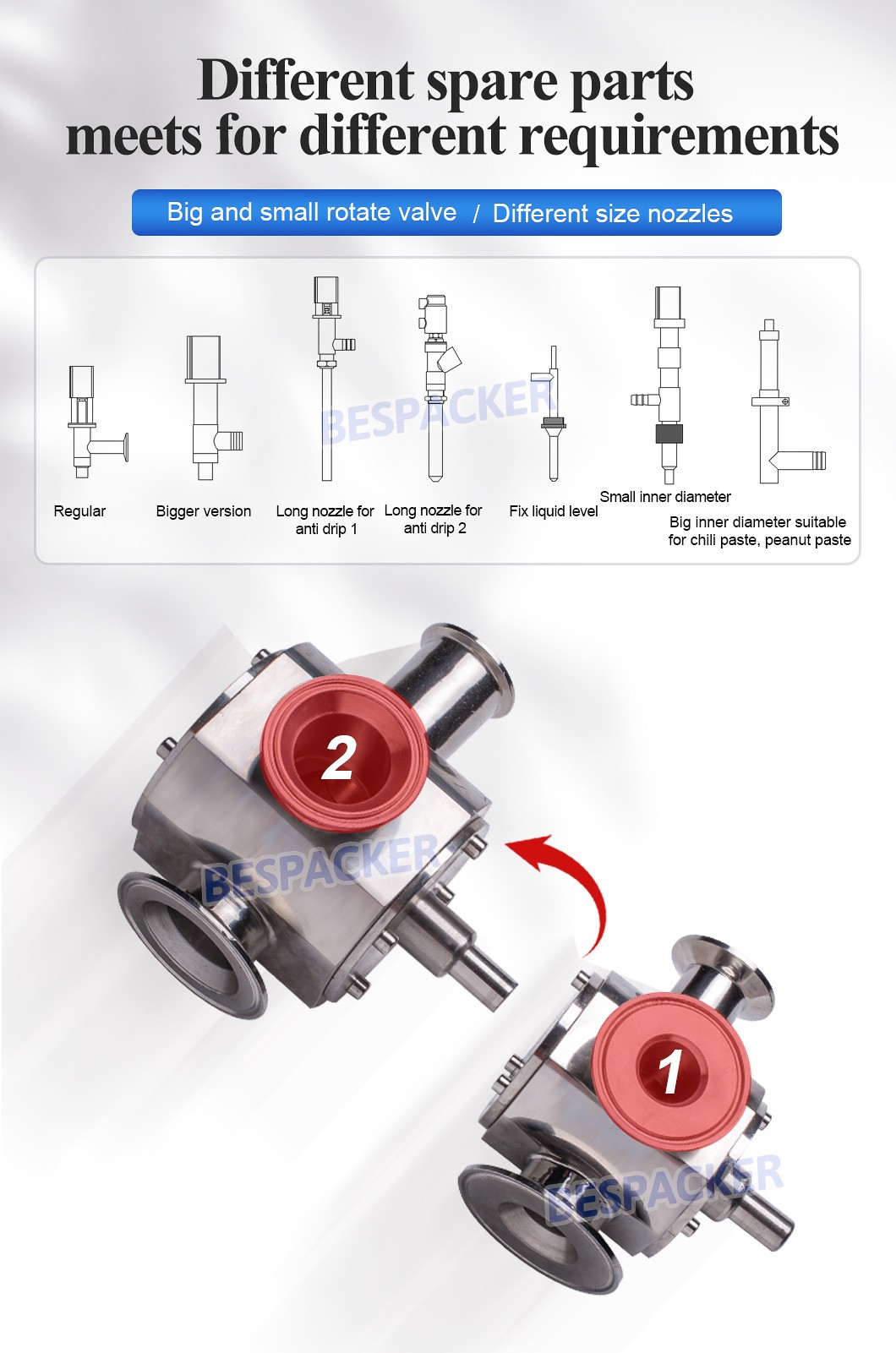 Bespacker machine Manufacturers