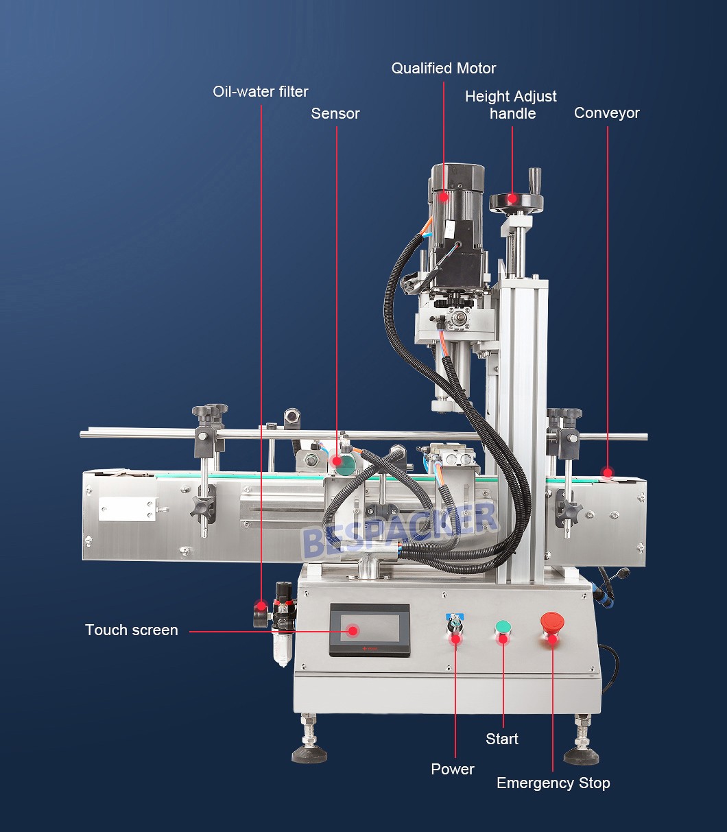 Bespacker machine Manufacturers