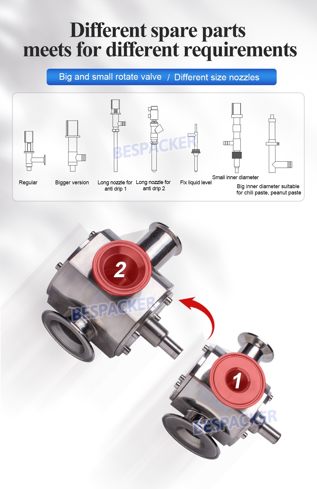 Bespacker machine Manufacturers