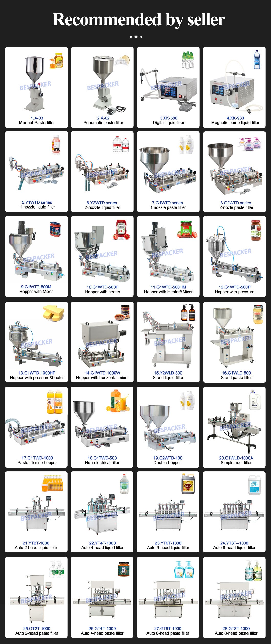 Bespacker machine Manufacturers