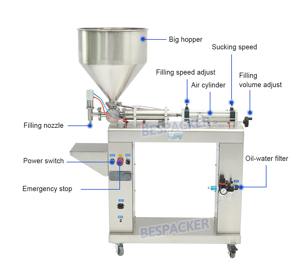 Bespacker machine Manufacturers