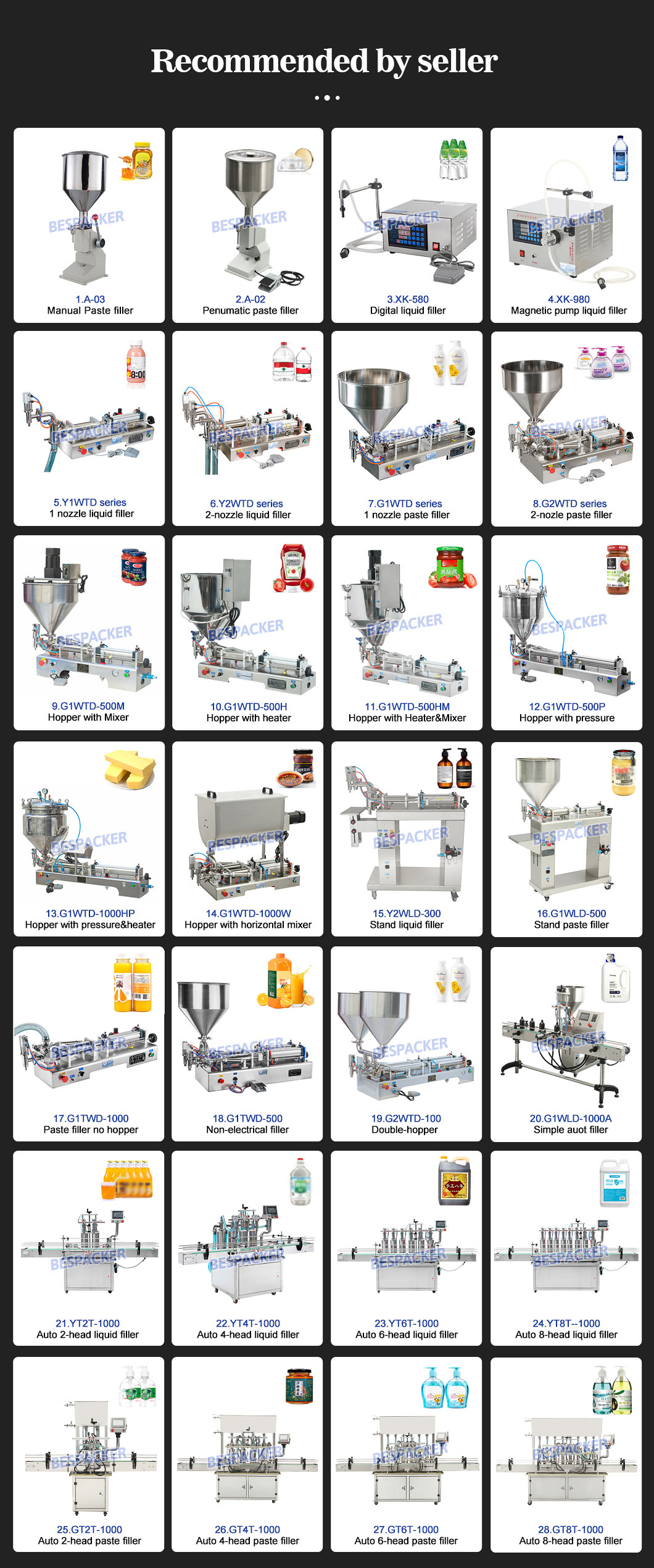 Bespacker machine Manufacturers