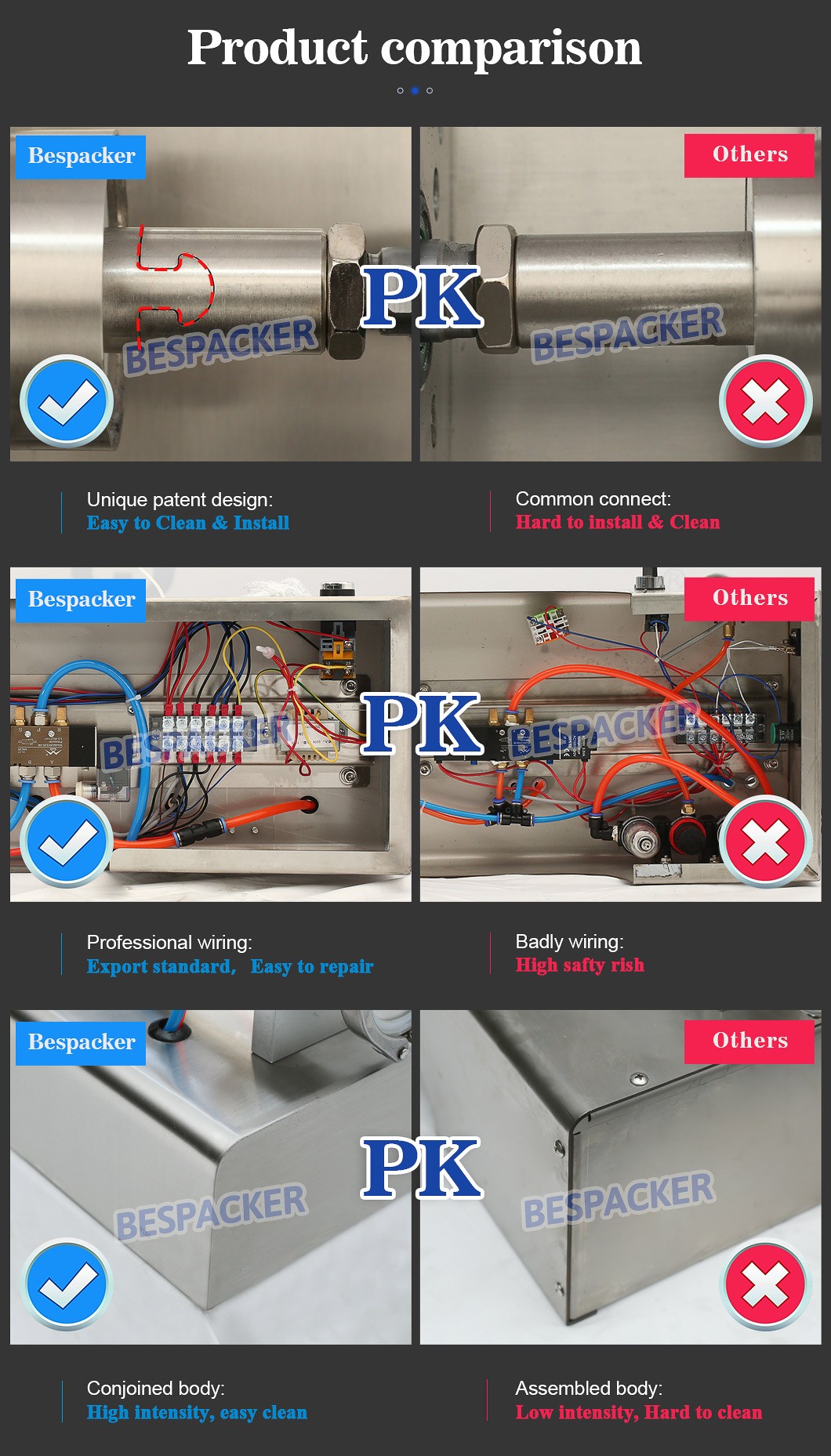 Bespacker machine Manufacturers