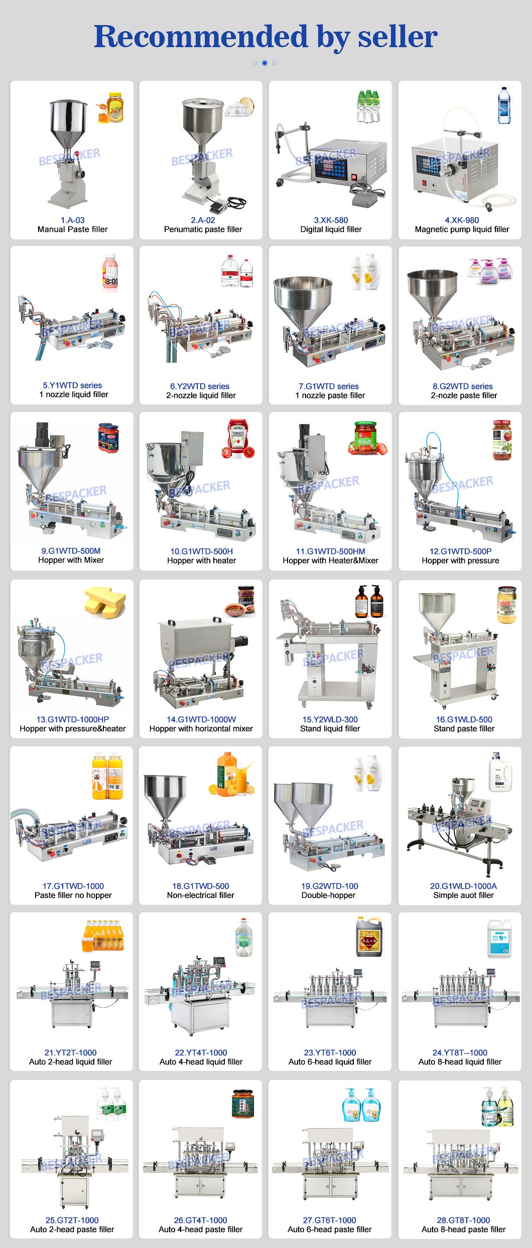 Bespacker machine Manufacturers