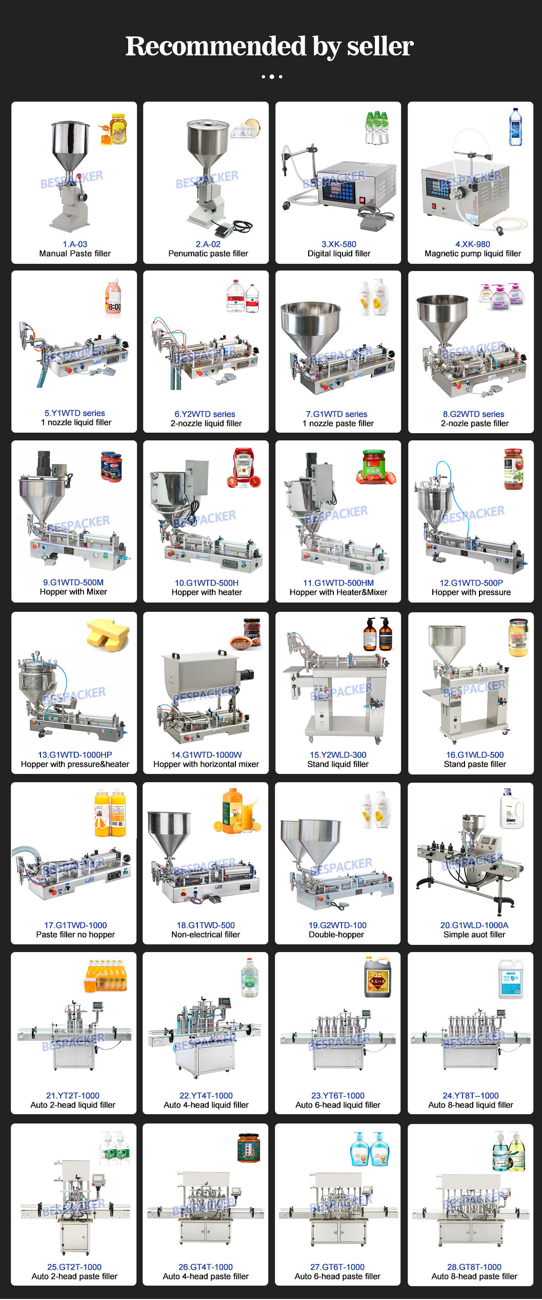 Bespacker machine Manufacturers