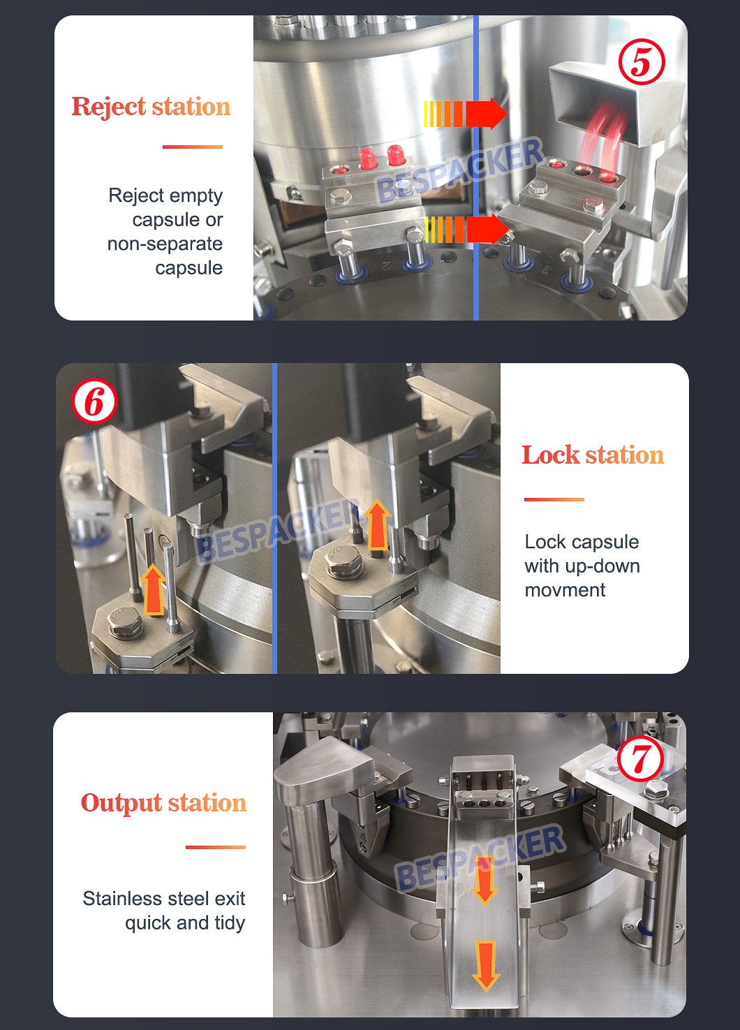 Bespacker Packaging Machinery Equipment Co., Ltd.
