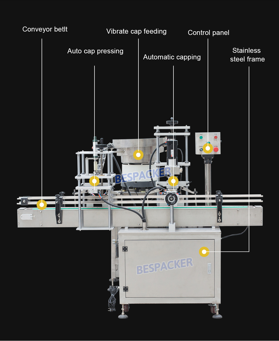 Bespacker Packaging Machinery Equipment Co., Ltd.