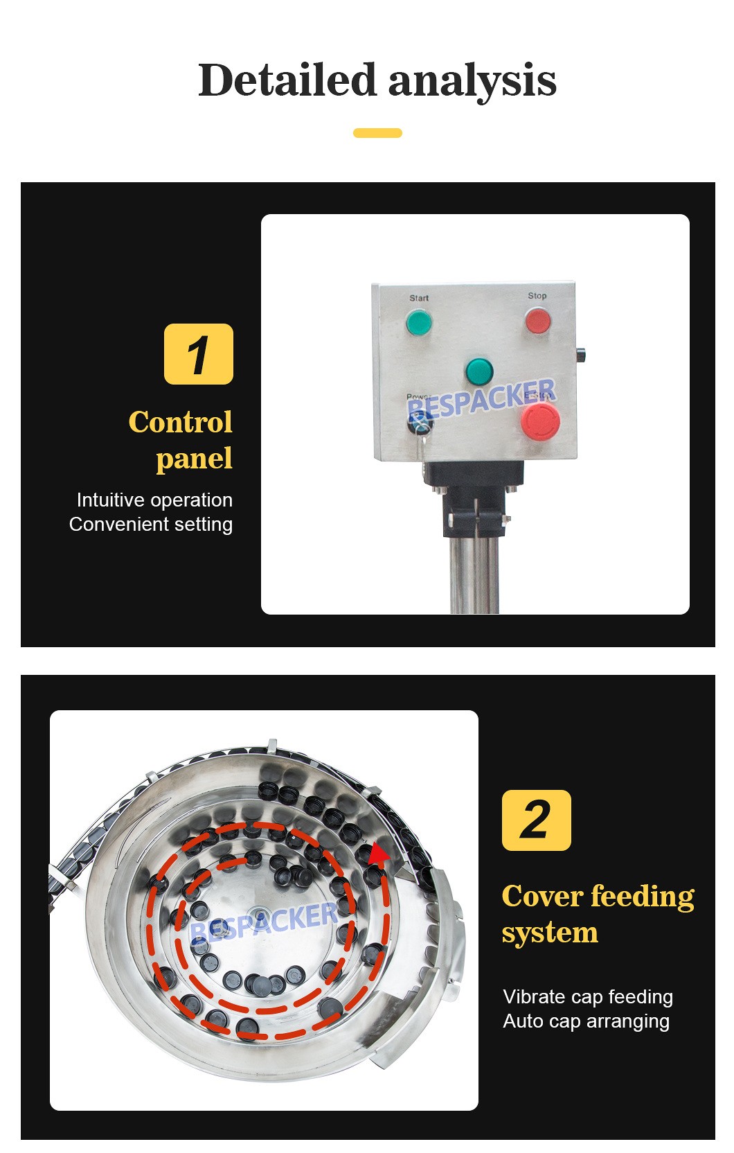 Bespacker Packaging Machinery Equipment Co., Ltd.